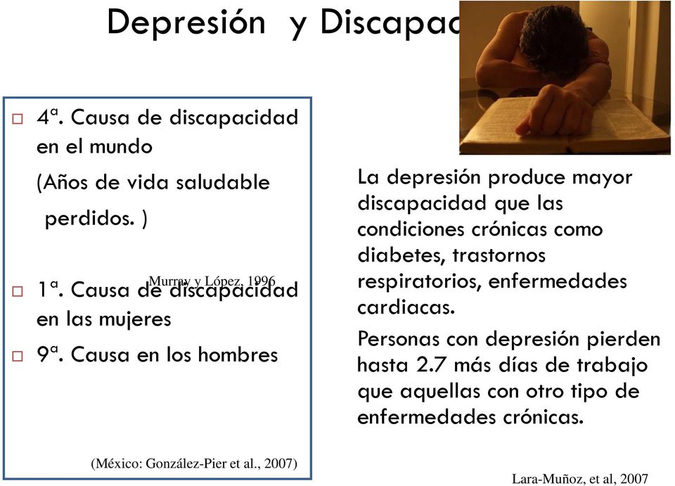 Causa en los hombres La depresión produce mayor discapacidad que las condiciones crónicas como diabetes, trastornos