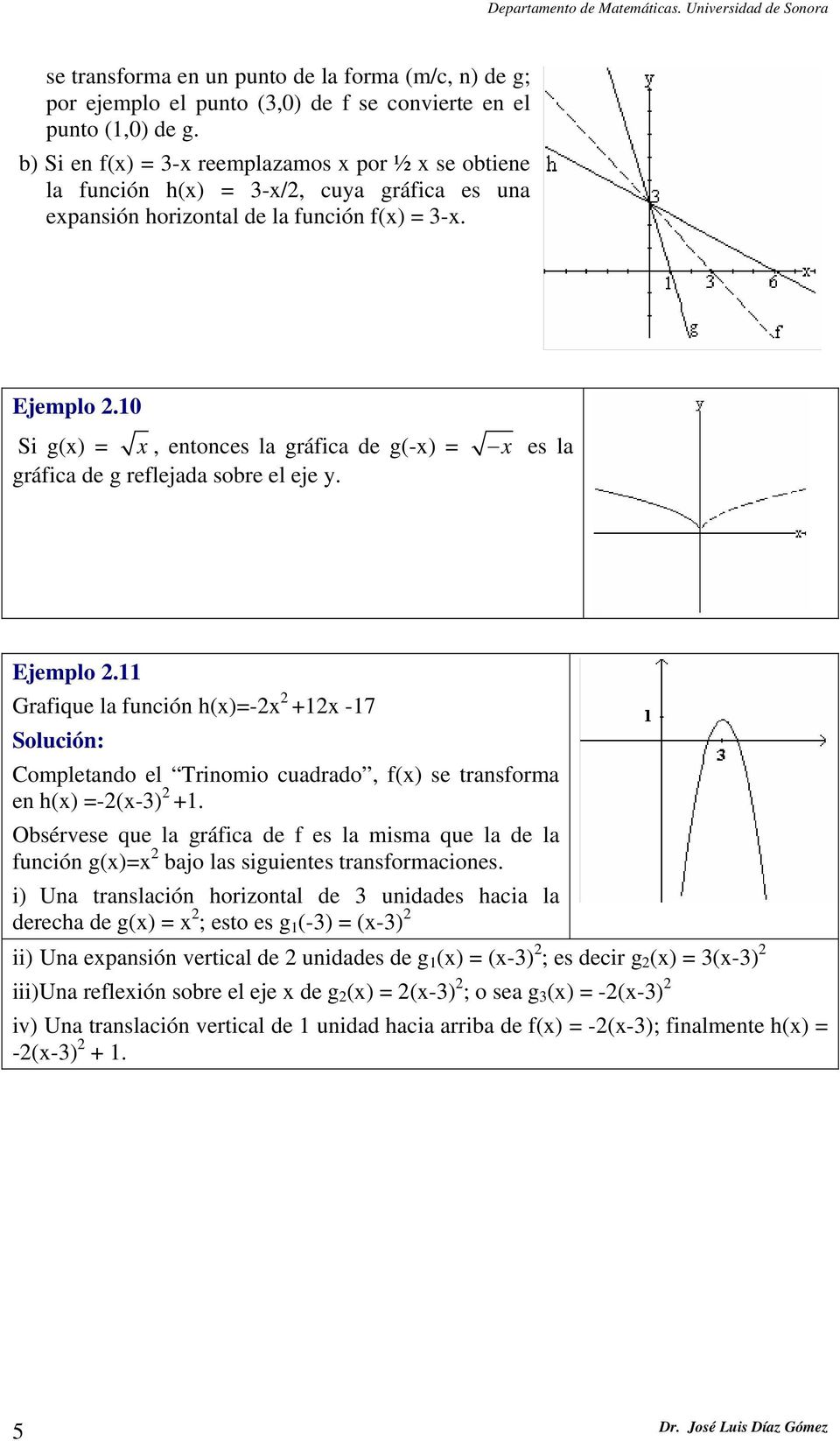 10 Si g() =, entonces la gráfica de g(-) = es la gráfica de g reflejada sobre el eje. Ejemplo.