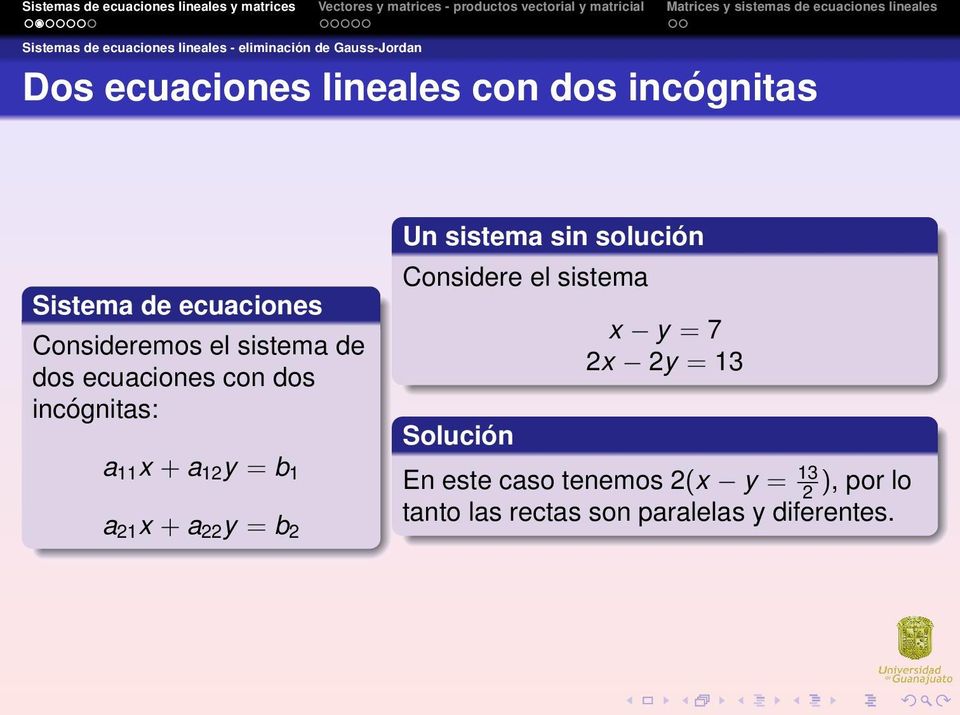 11 x + a 12 y = b 1 a 21 x + a 22 y = b 2 Un sistema sin solución Considere el sistema Solución x