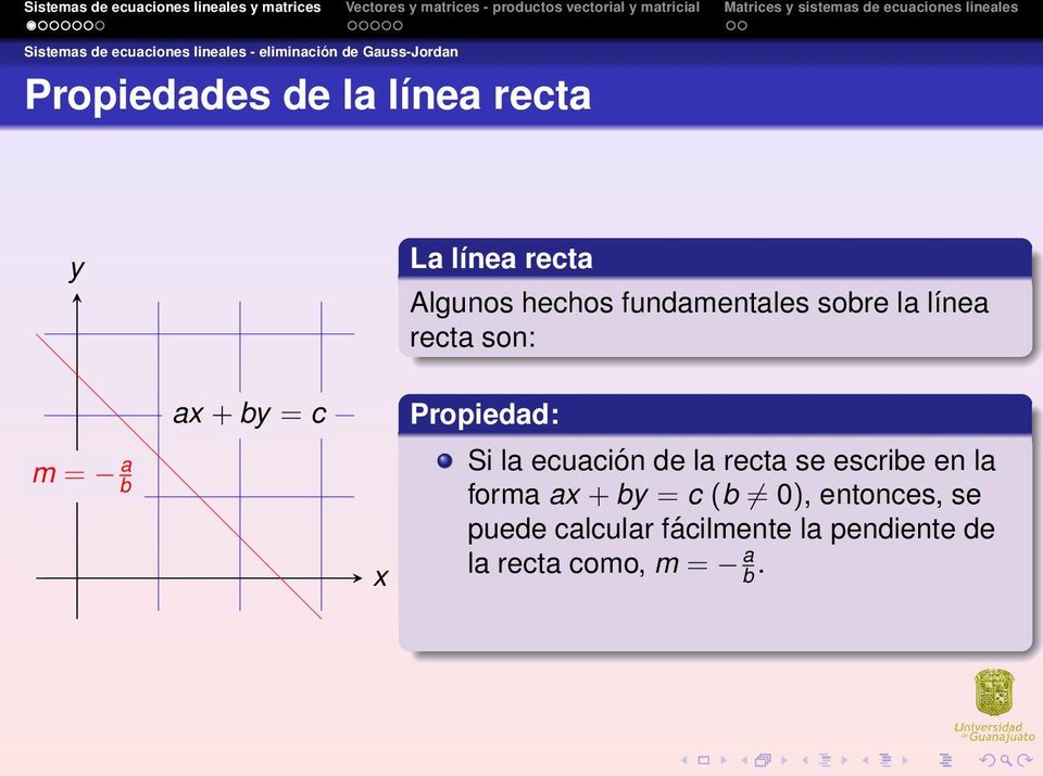 ax + by = c x Propiedad: Si la ecuación de la recta se escribe en la forma ax + by =