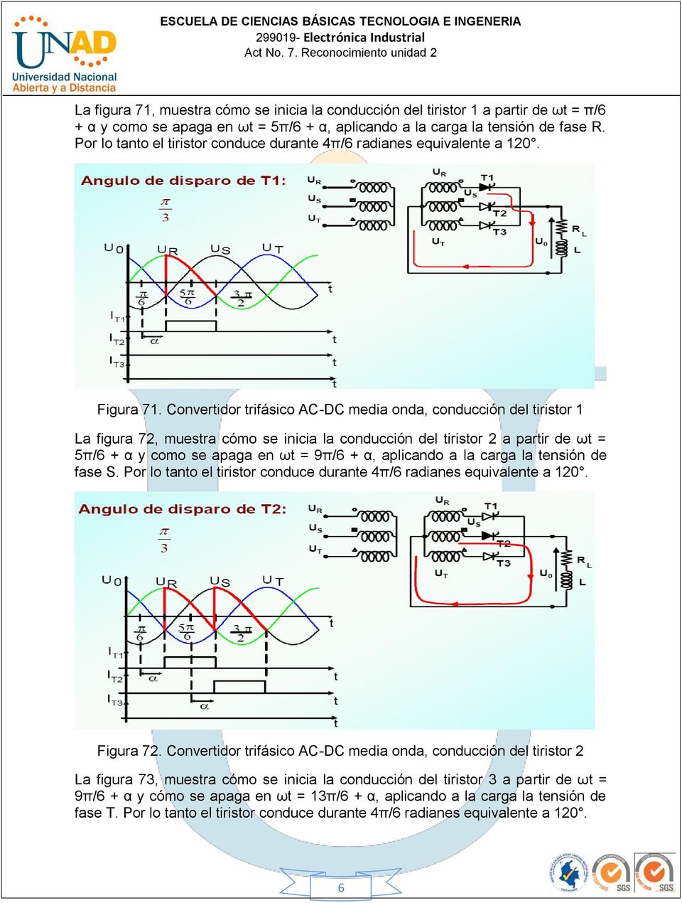Convertidor trifásico AC-DC media onda, conducción del tiristor 1 La figura 72, muestra cómo se inicia la conducción del tiristor 2 a partir de ωt 5π/6 + α y como se apaga en ωt 9π/6 + α, aplicando a