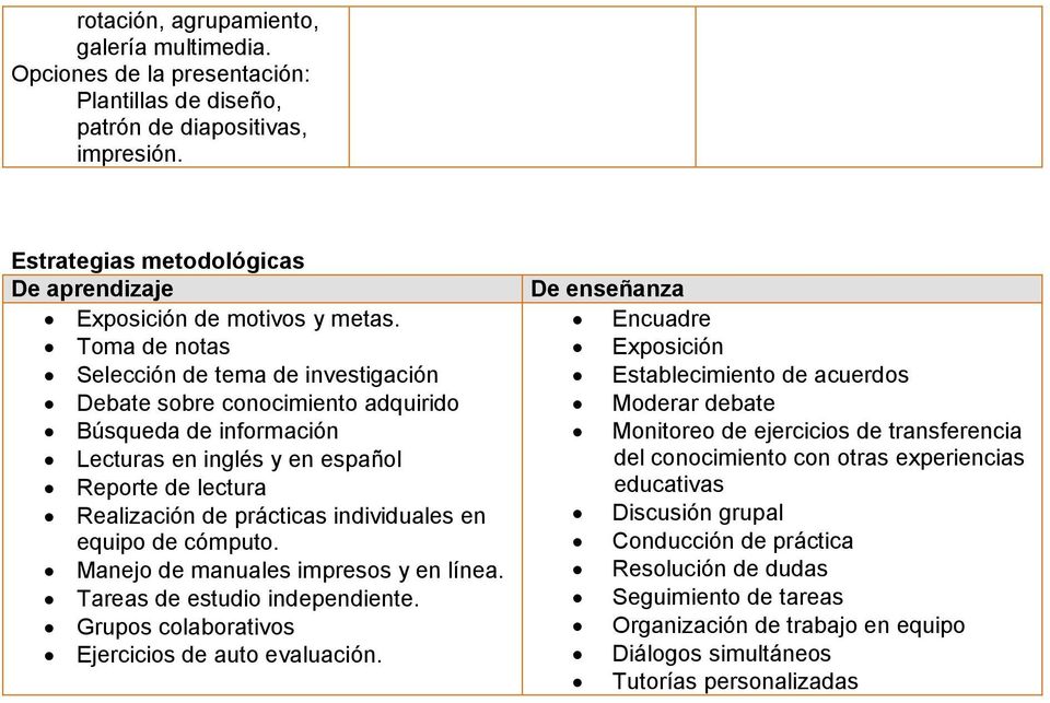 Toma de notas Selección de tema de investigación Debate sobre conocimiento adquirido Búsqueda de información Lecturas en inglés y en español Reporte de lectura Realización de prácticas individuales
