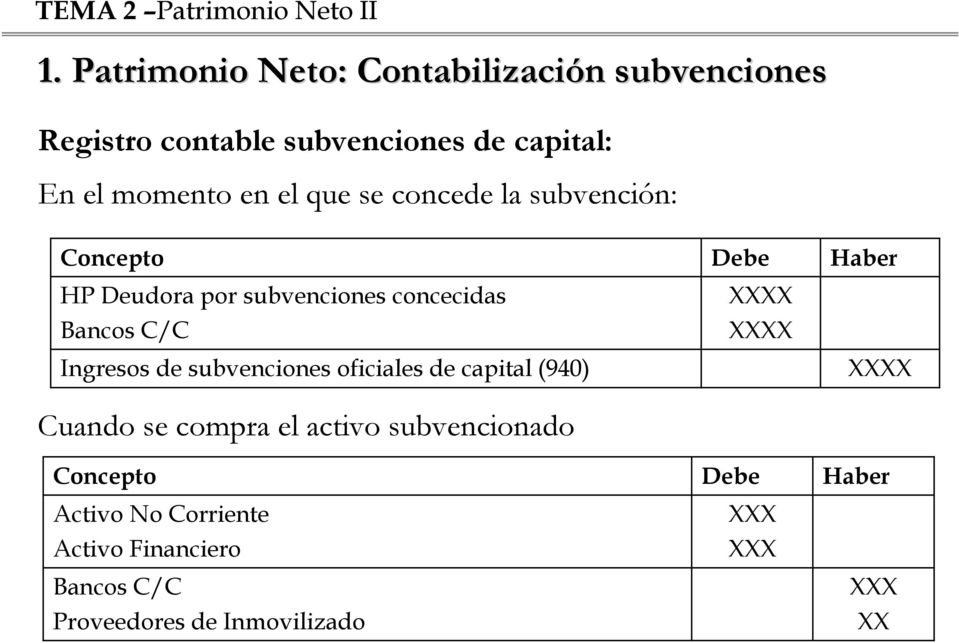 Bancos C/C Ingresos de subvenciones oficiales de capital (940) Cuando se compra el activo