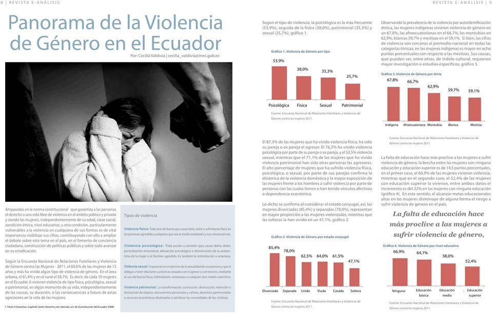 Violencia de Género por tipo 53,9% 38,0% 35,3% 25,7% Observando la prevalencia de la violencia por autoidentificación étnica, las mujeres indígenas vivieron violencia de género en un 67,8%, las