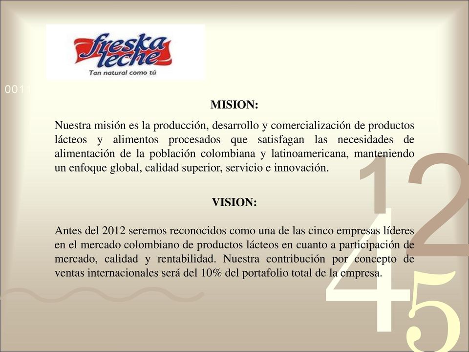 VISION: Antes del 2012 seremos reconocidos como una de las cinco empresas líderes en el mercado colombiano de productos lácteos en cuanto a