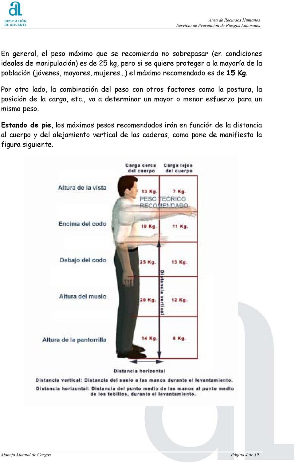 Por otro lado, la combinación del peso con otros factores como la postura, la posición de la carga, etc.