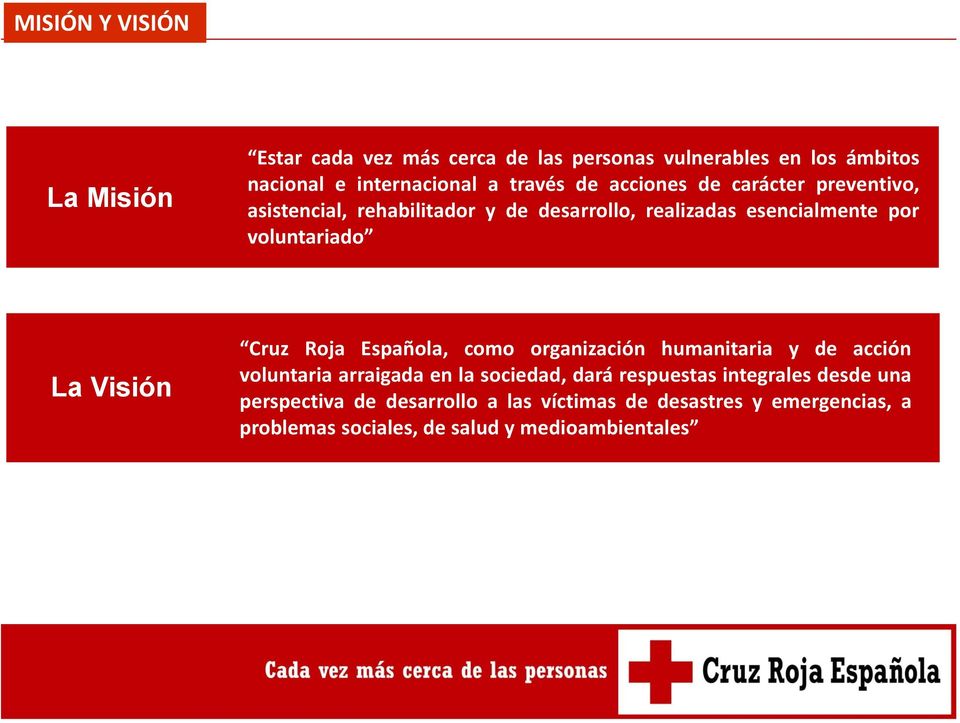 Visión Cruz Roja Española, como organización humanitaria y de acción voluntaria arraigada en la sociedad, dará respuestas