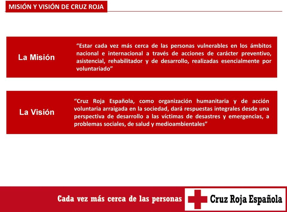 La Visión Cruz Roja Española, como organización humanitaria y de acción voluntaria arraigada en la sociedad, dará respuestas