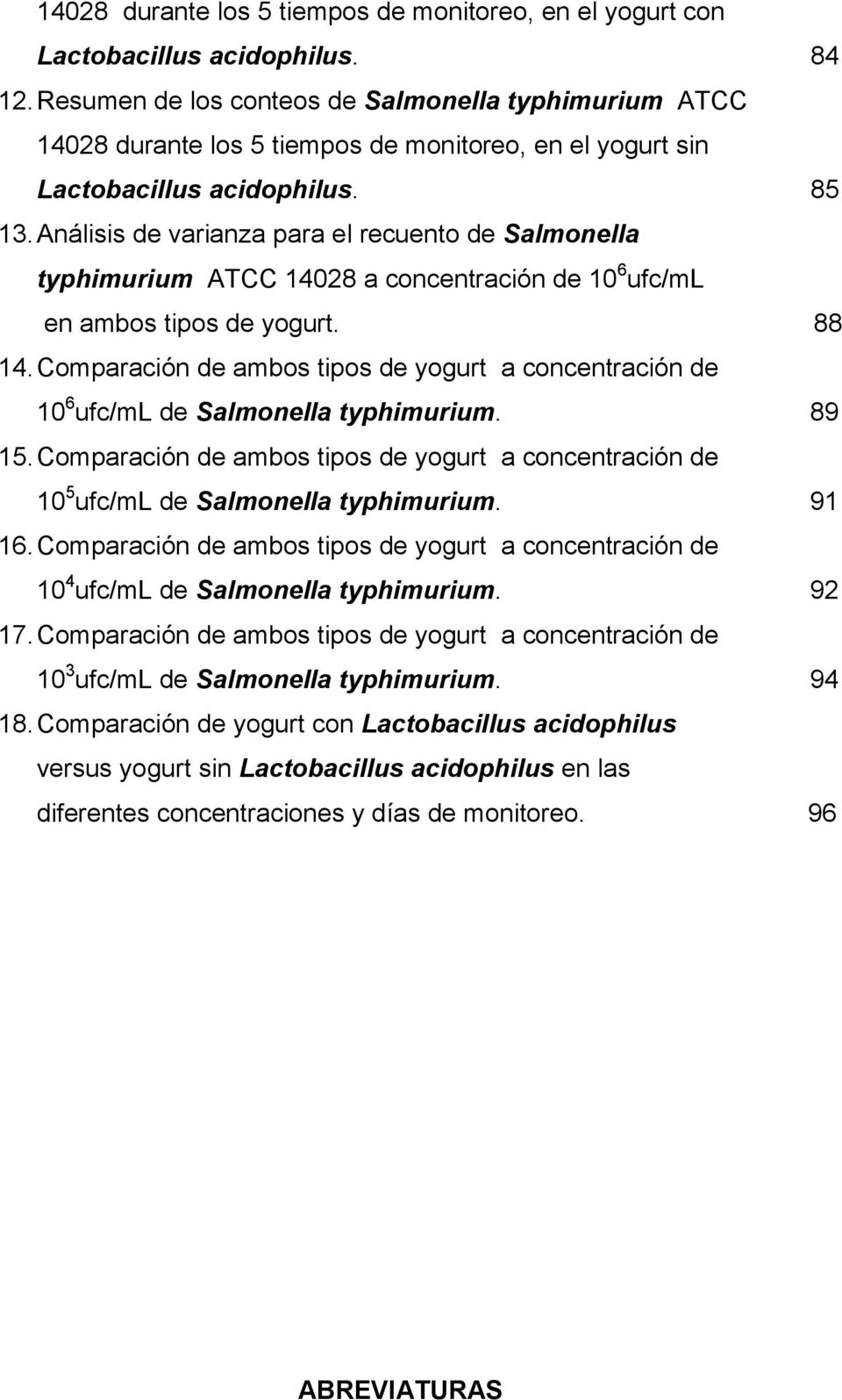 Análisis de varianza para el recuento de Salmonella typhimurium ATCC 14028 a concentración de 10 6 ufc/ml en ambos tipos de yogurt...88 14.