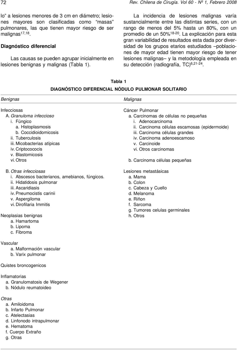 Diagnóstico diferencial Las causas se pueden agrupar inicialmente en lesiones benignas y malignas (Tabla 1).