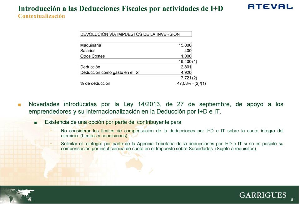 721(2) % de deducción 47,08%=(2)/(1) Novedades introducidas por la Ley 14/2013, de 27 de septiembre, de apoyo a los emprendedores y su internacionalización en la Deducción por I+D e IT.