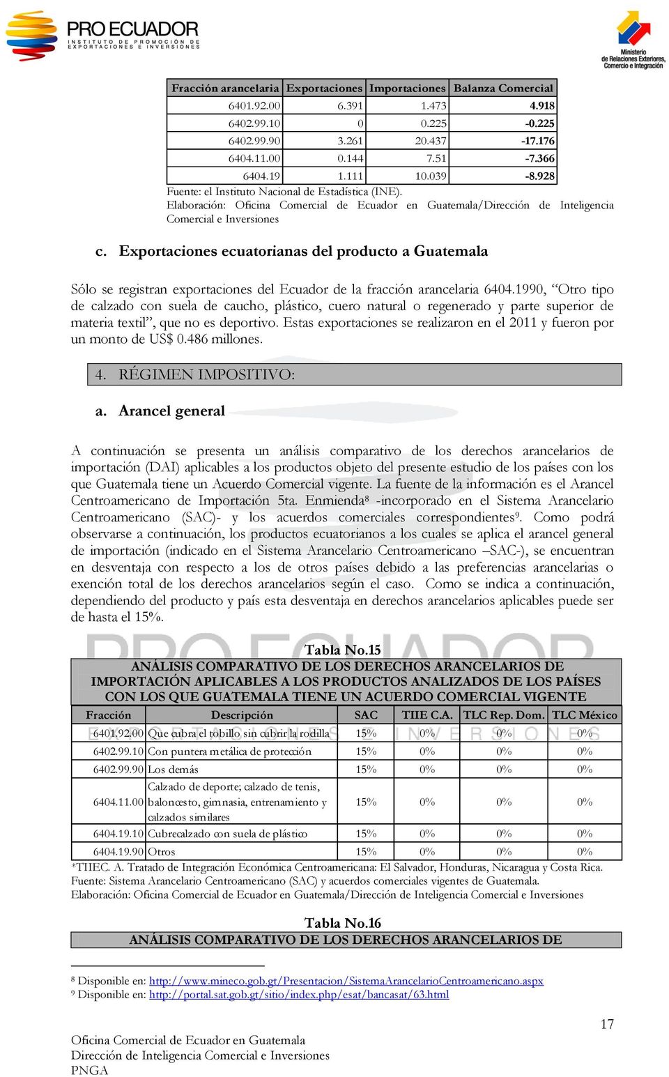 Exportaciones ecuatorianas del producto a Guatemala Sólo se registran exportaciones del Ecuador de la fracción arancelaria 6404.