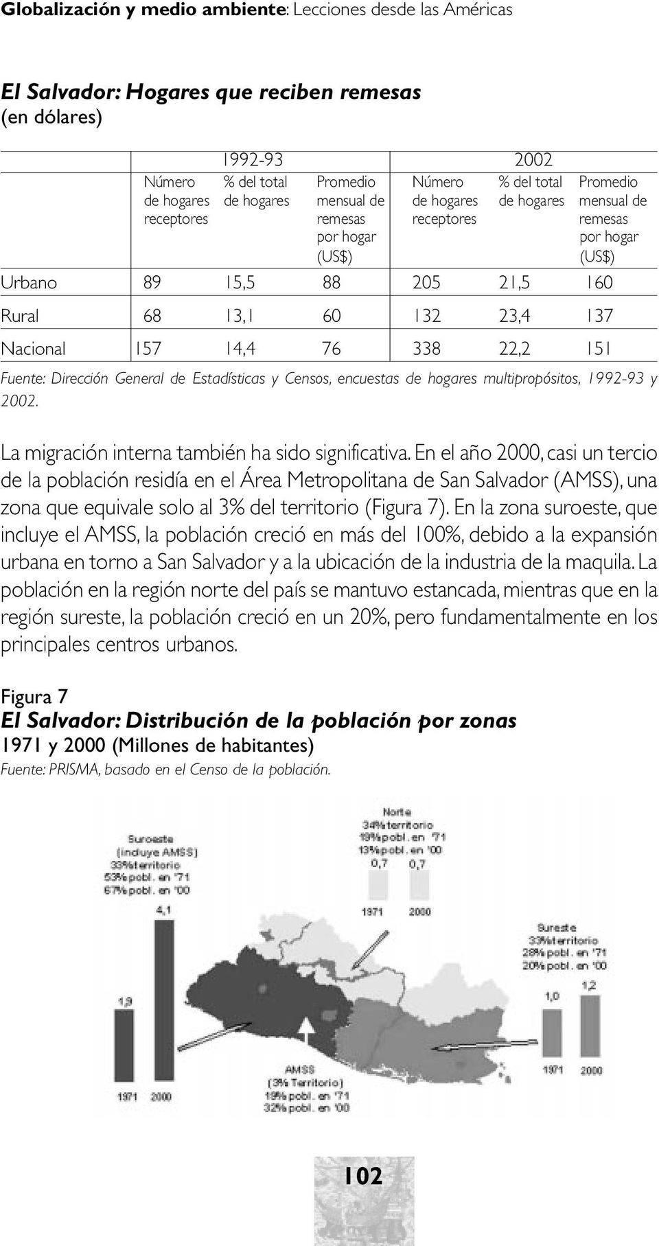 14,4 76 338 22,2 151 Fuente: Dirección General de Estadísticas y Censos, encuestas de hogares multipropósitos, 1992-93 y 2002. La migración interna también ha sido significativa.
