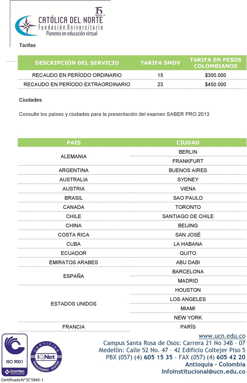 000 Ciudades Consulte los países y ciudades para la presentación del examen SABER PRO 2013 PAÍS ALEMANIA ARGENTINA AUSTRALIA AUSTRIA BRASIL