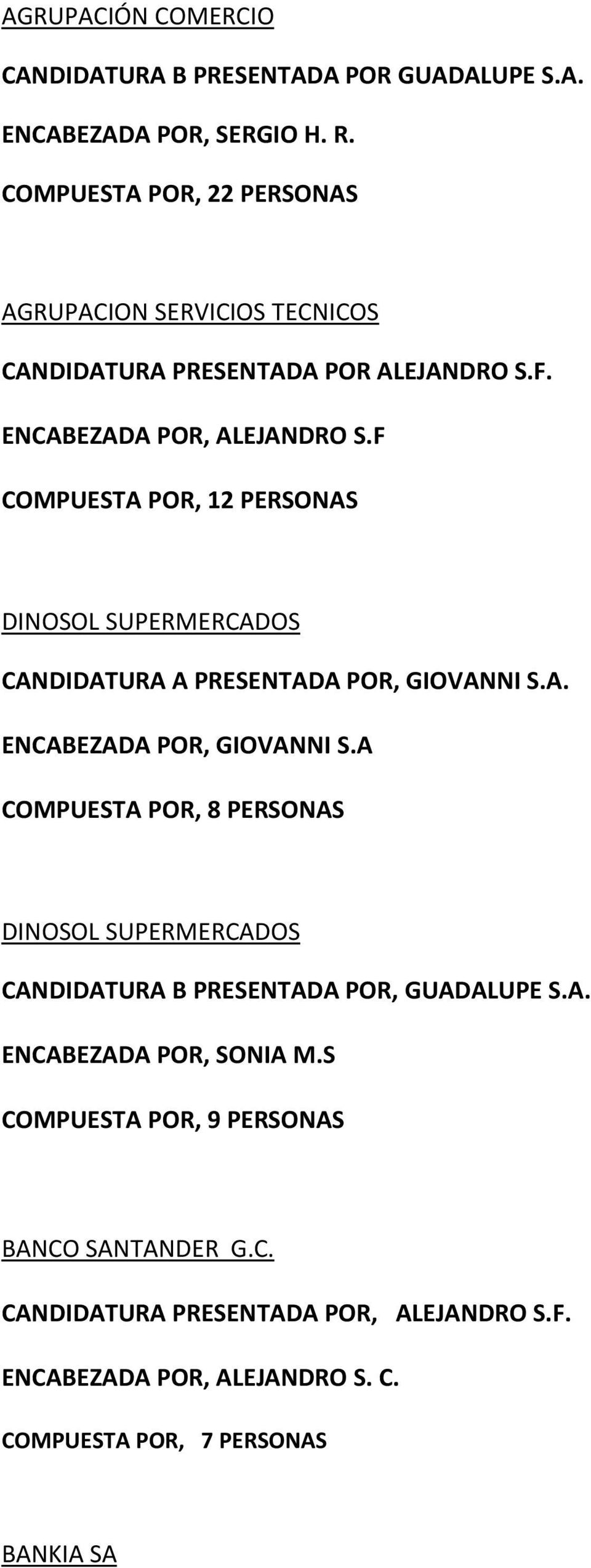 F COMPUESTA POR, 12 PERSONAS DINOSOL SUPERMERCADOS CANDIDATURA A PRESENTADA POR, GIOVANNI S.A. ENCABEZADA POR, GIOVANNI S.