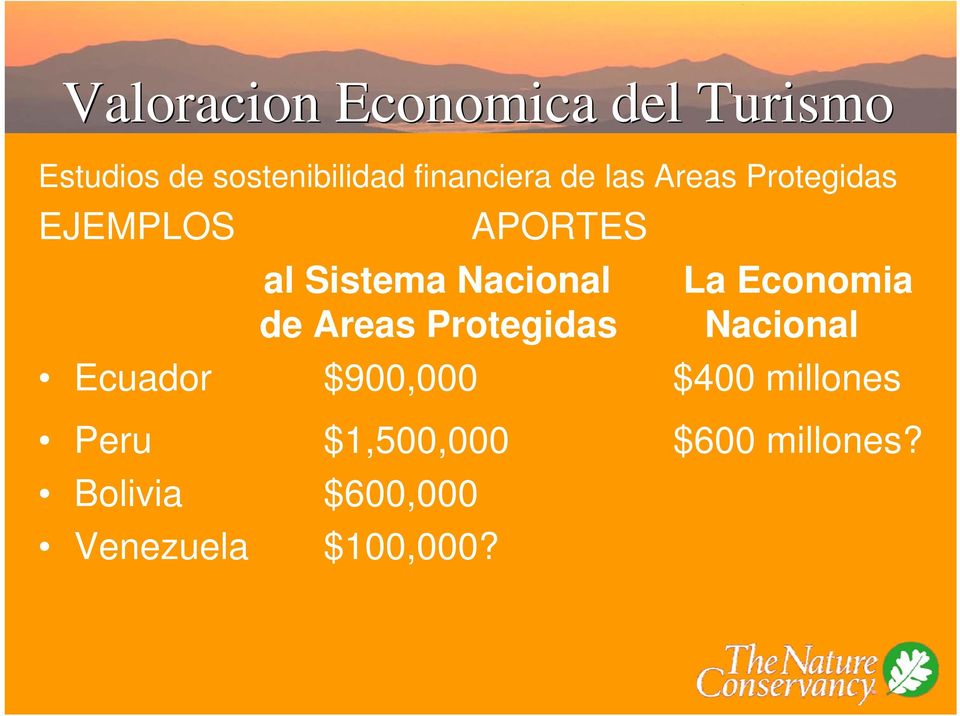 Nacional La Economia de Areas Protegidas Nacional Ecuador $900,000