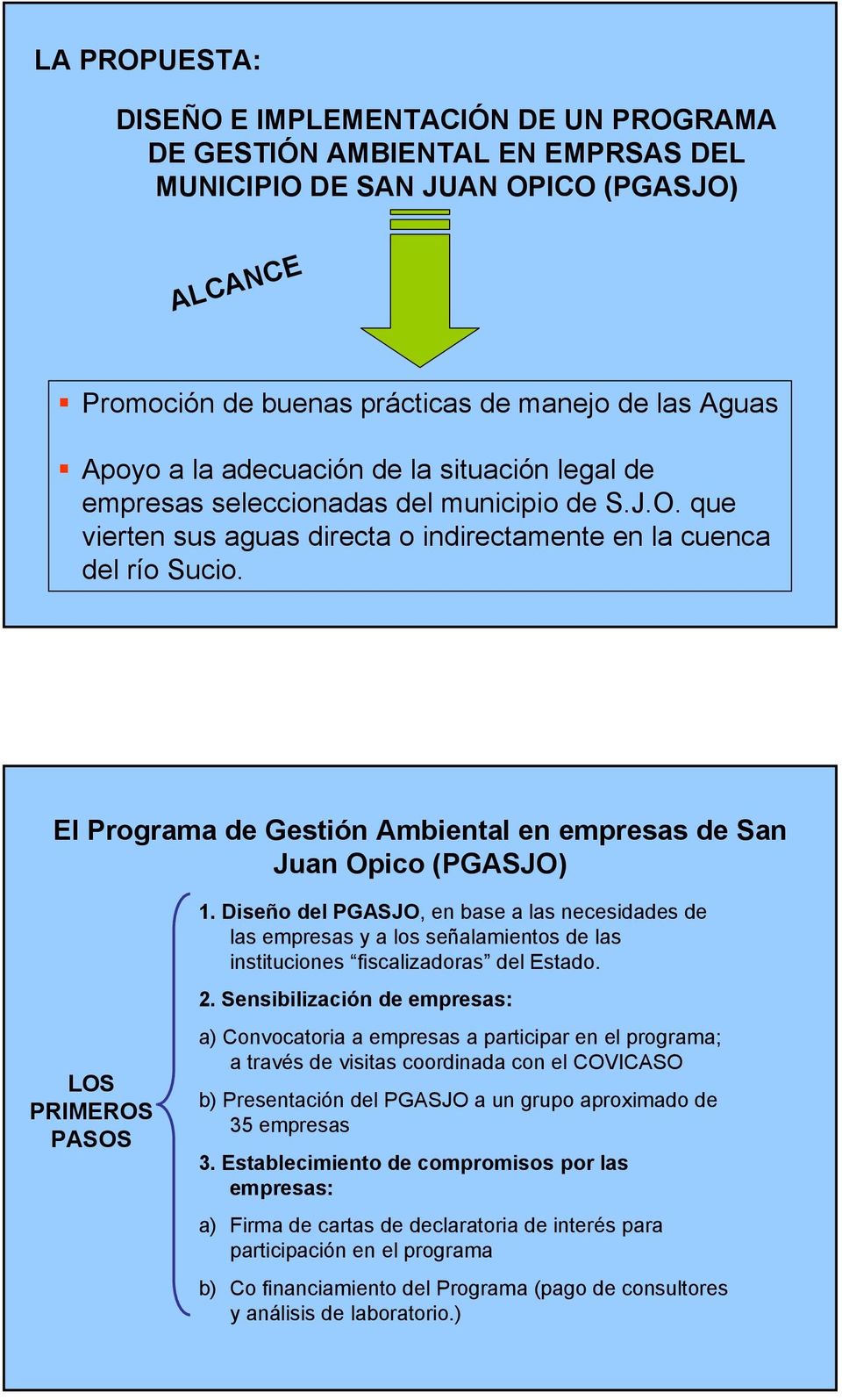 El Programa de Gestión Ambiental en empresas de San Juan Opico (PGASJO) LOS PRIMEROS PASOS 1.