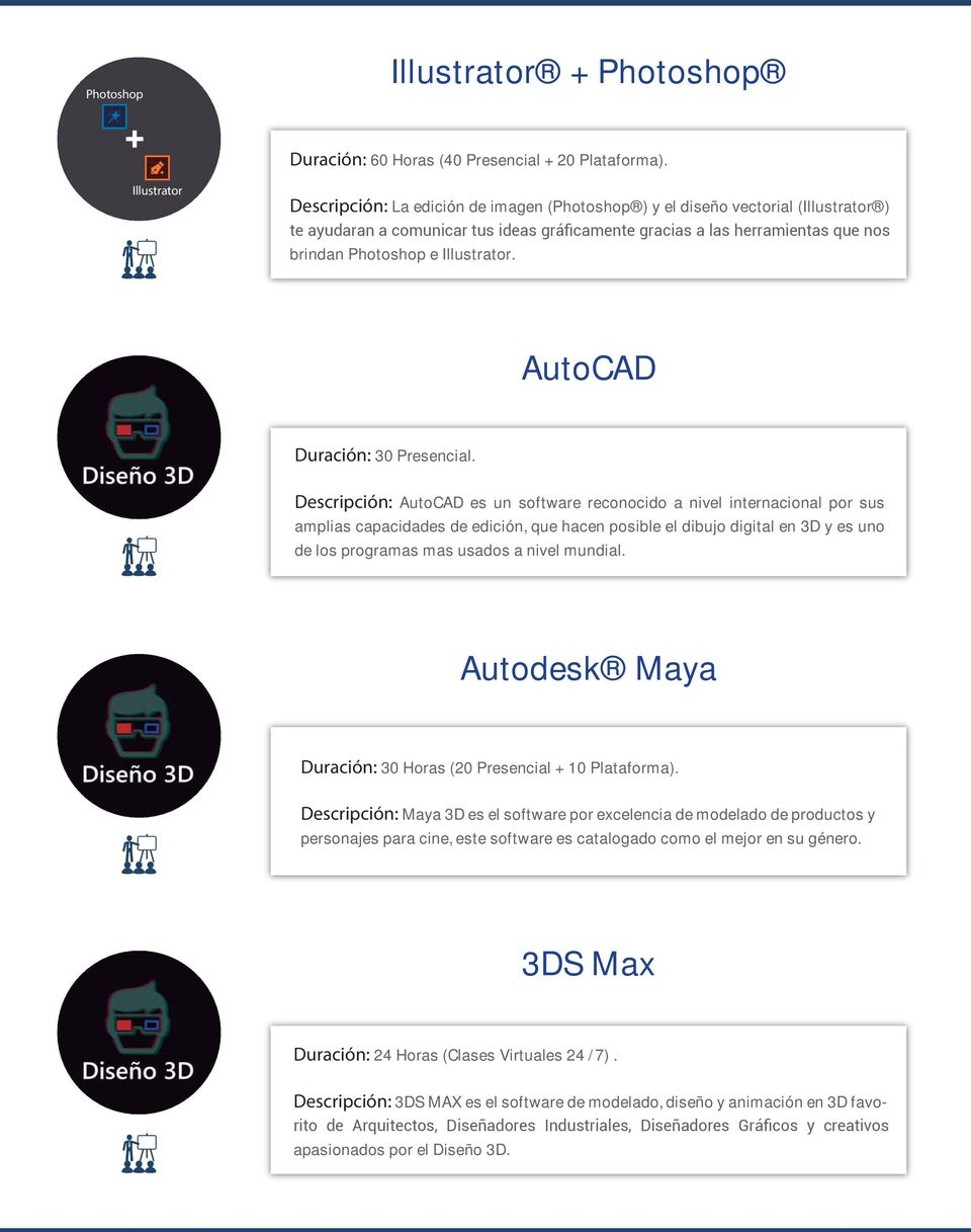 Descripción: AutoCAD es un software reconocido a nivel internacional por sus amplias capacidades de edición, que hacen posible el dibujo digital en 3D y es uno de los programas mas usados a nivel