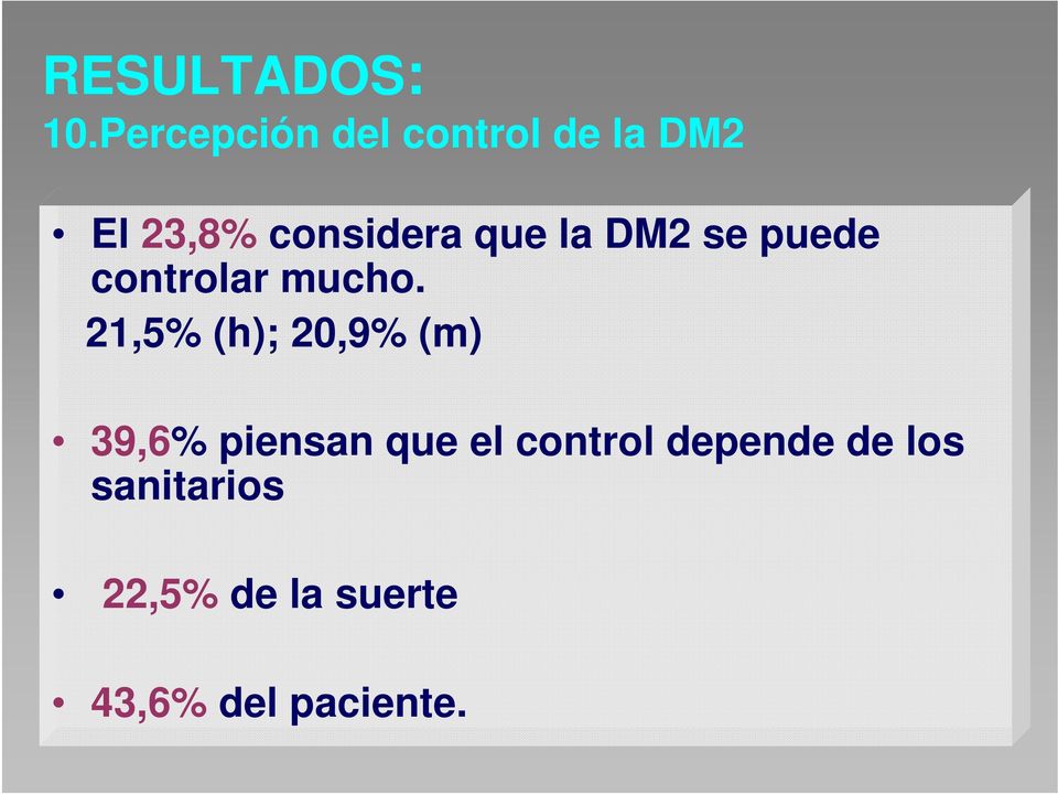 21,5% (h); 20,9% (m) 39,6% piensan que el control