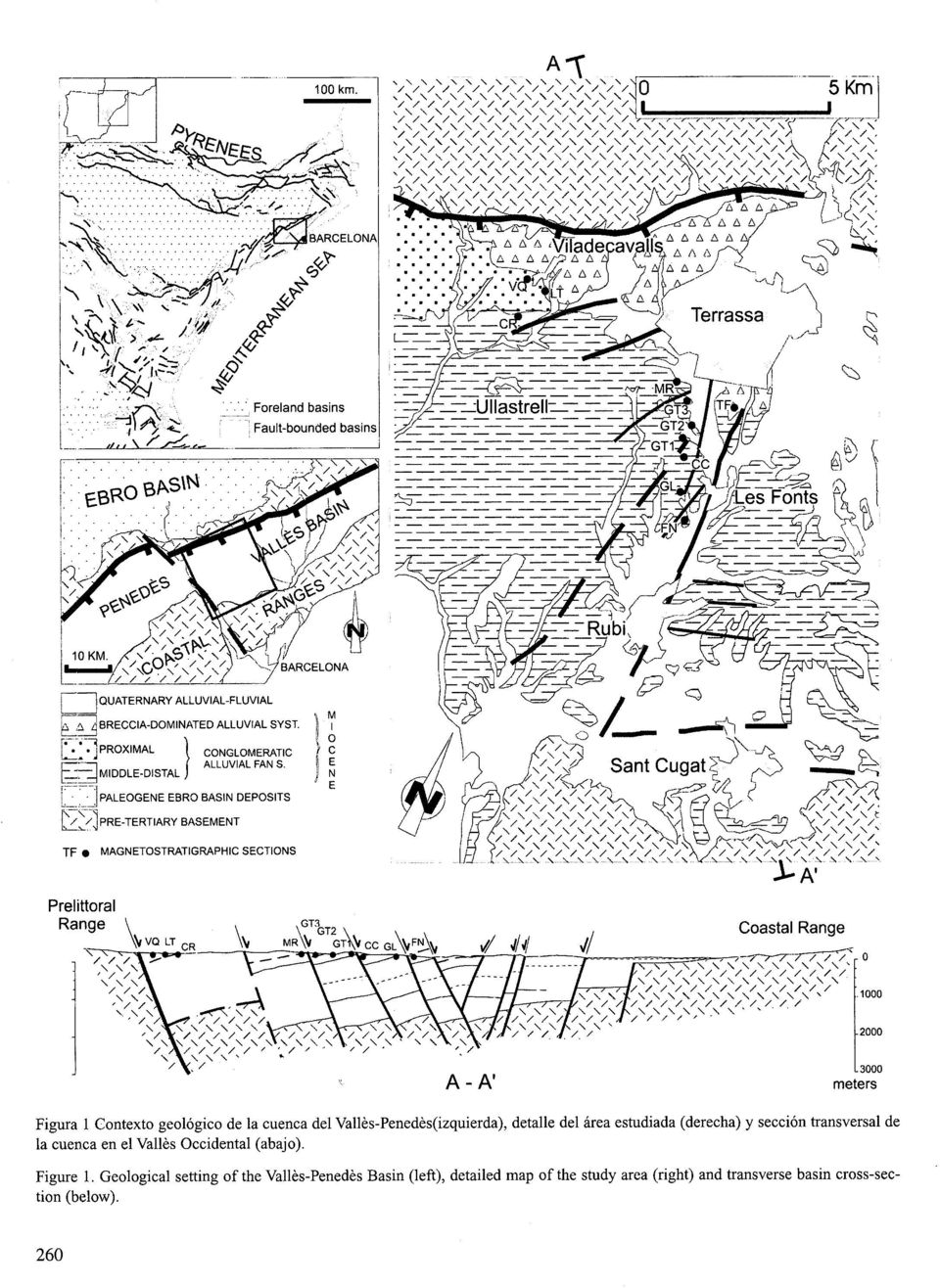 - PRE-TERTIARY BASEMENT j: E TF MAGNETOSTRATIGRAPHIC SECTIONS Prelittoral / / / / / -2000 A - A' -3000 meters Figura 1 Contexto geológico de la