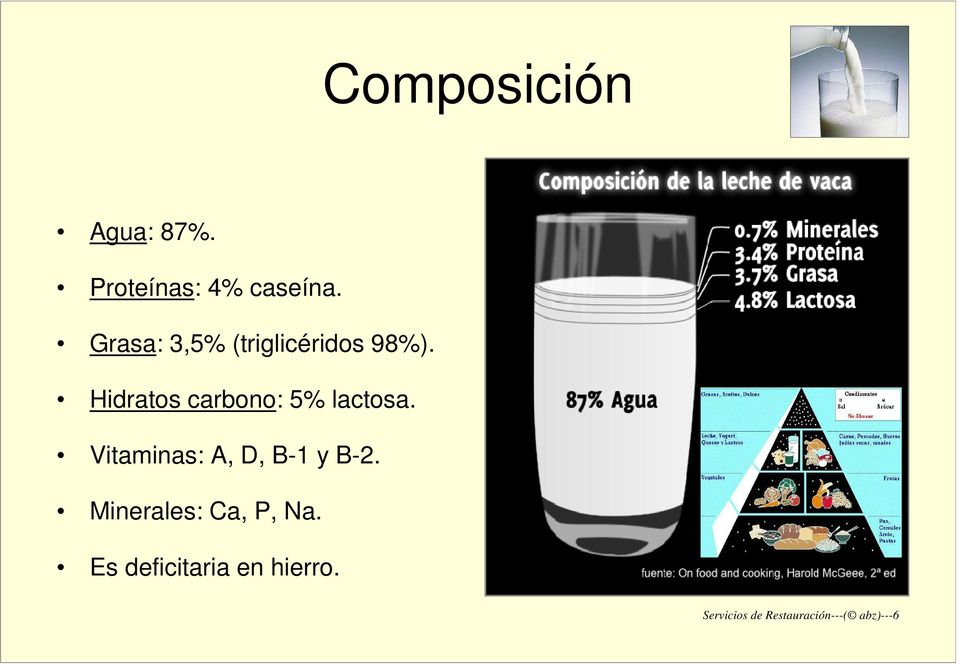 Hidratos carbono: 5% lactosa.