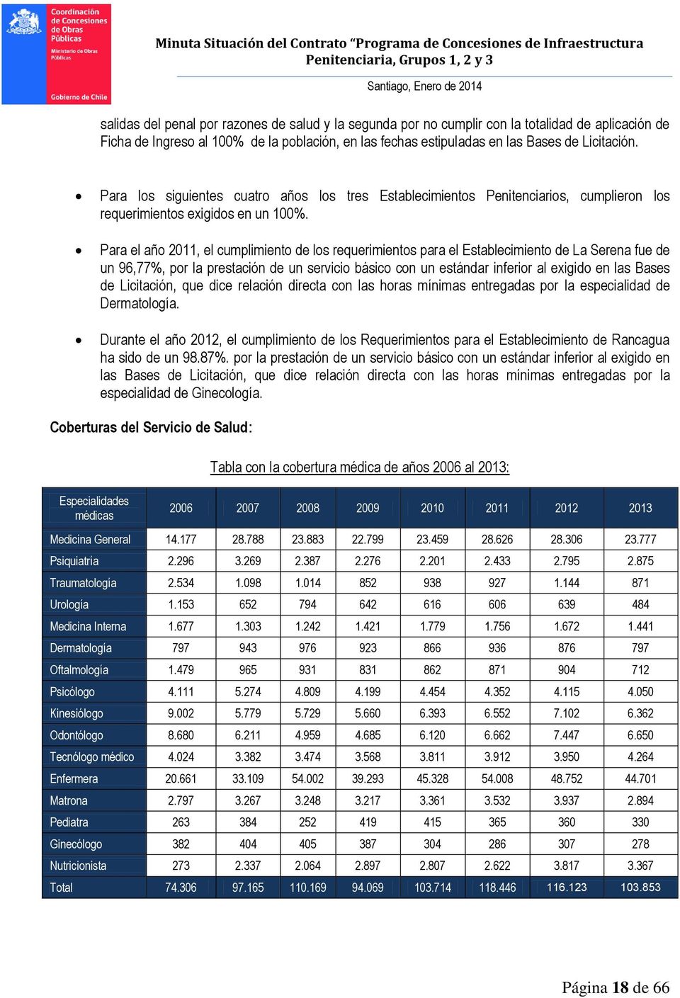 Para el año 2011, el cumplimiento de los requerimientos para el Establecimiento de La Serena fue de un 96,77%, por la prestación de un servicio básico con un estándar inferior al exigido en las Bases