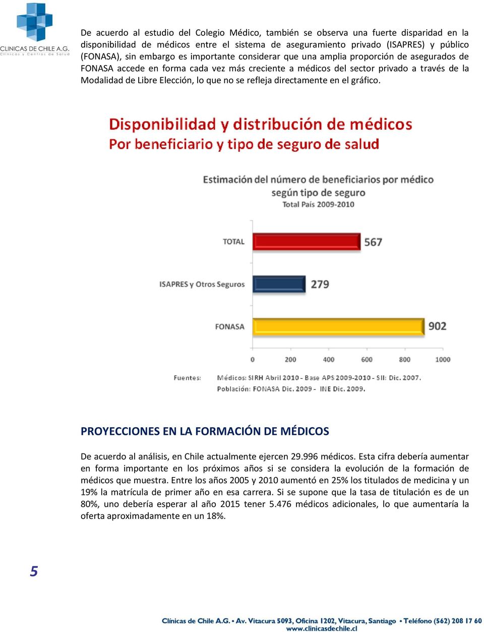 refleja directamente en el gráfico. PROYECCIONES EN LA FORMACIÓN DE MÉDICOS De acuerdo al análisis, en Chile actualmente ejercen 29.996 médicos.