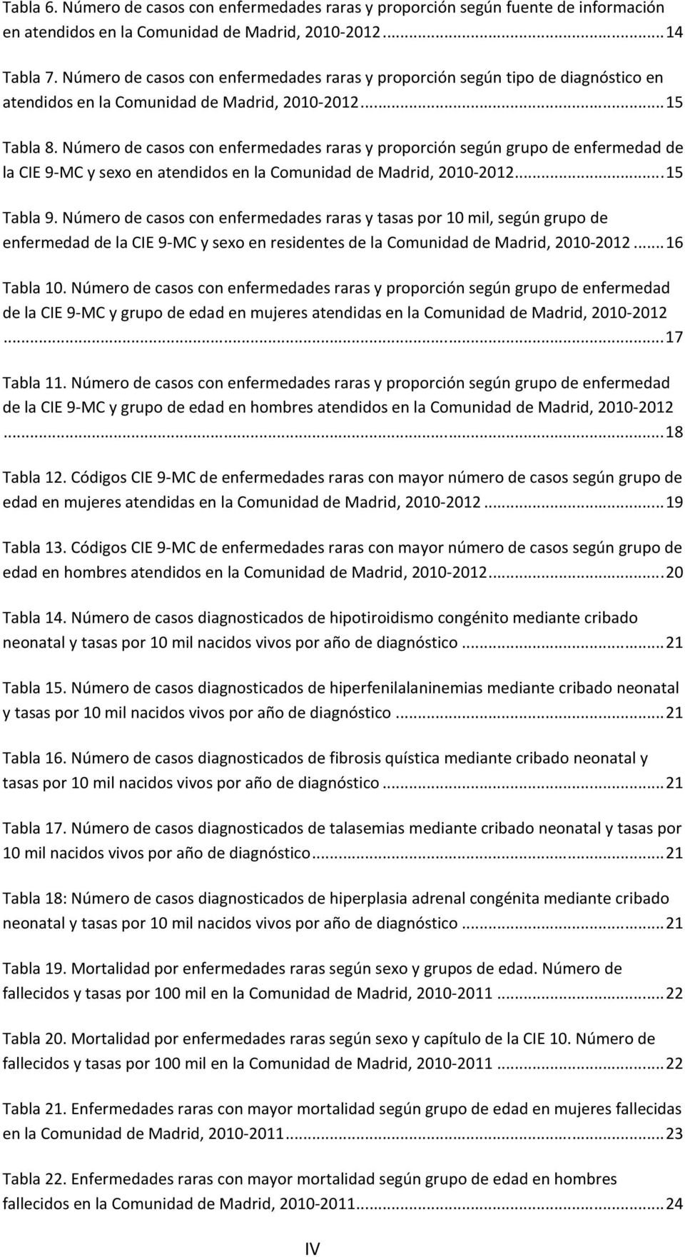 Número de casos con enfermedades raras y proporción según grupo de enfermedad de la CIE 9-MC y sexo en atendidos en la Comunidad de Madrid, 2010-2012... 15 Tabla 9.