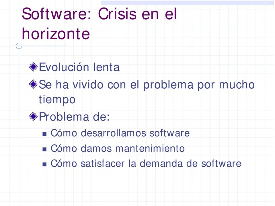 Problema de: Cómo desarrollamos software Cómo