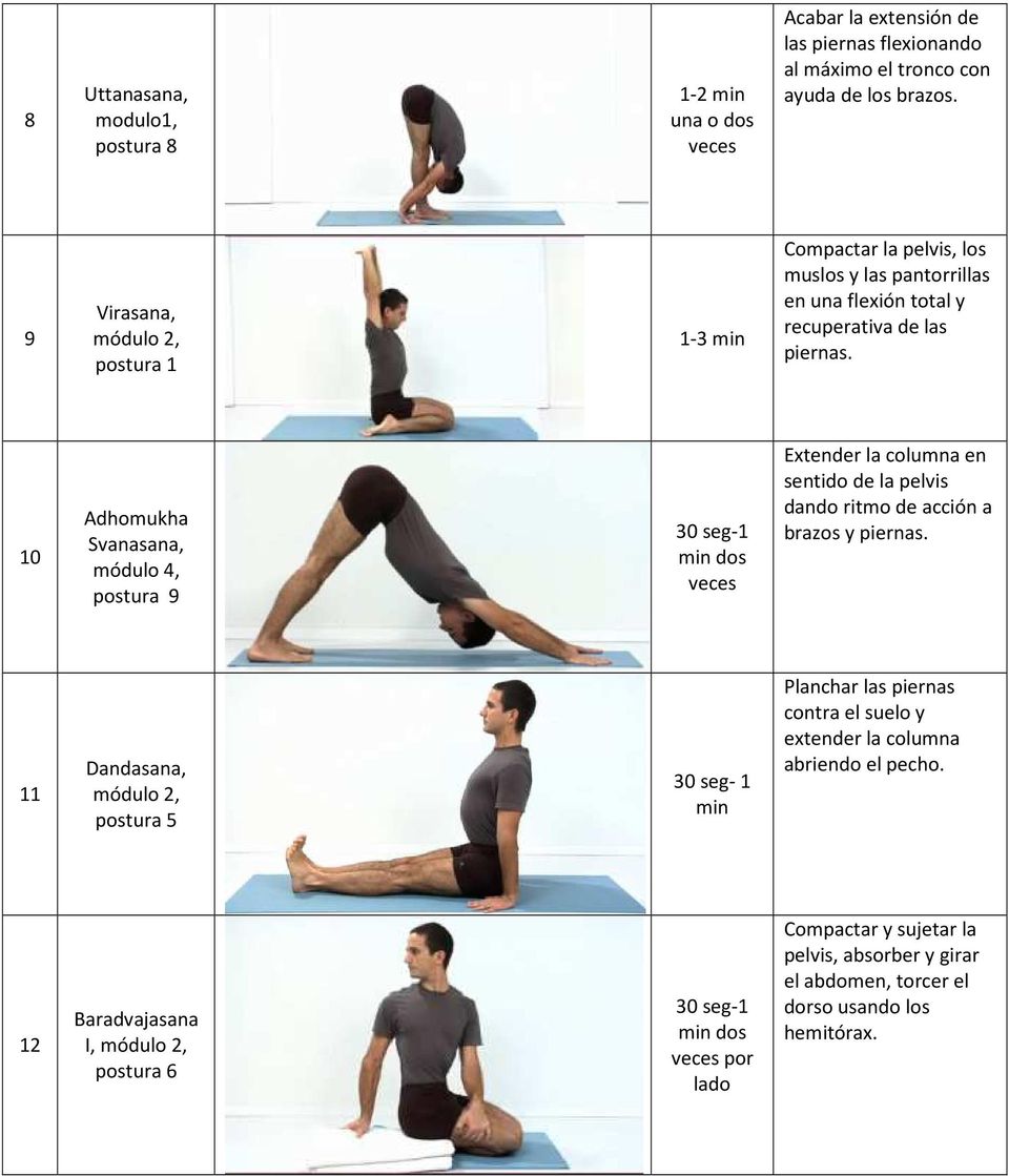 10 Adhomukha Svanasana, módulo 4, postura 9 30 seg-1 min dos veces Extender la columna en sentido de la pelvis dando ritmo de acción a brazos y piernas.
