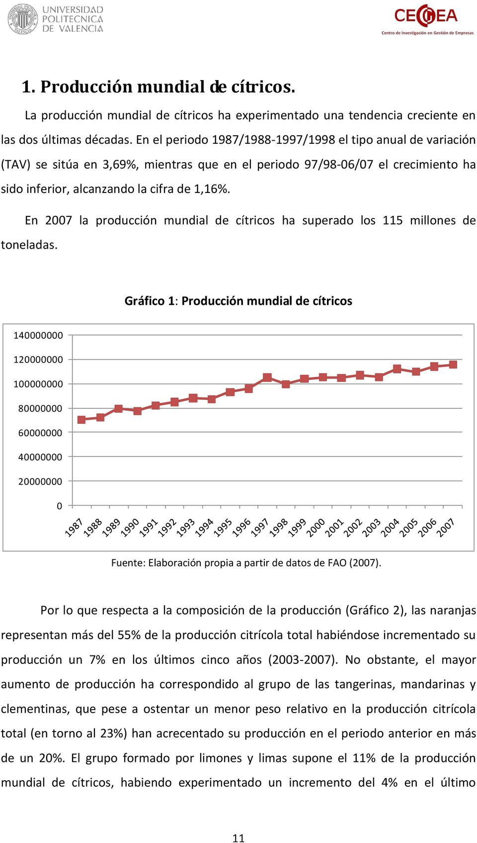 En 2007 la producción mundial de cítricos ha superado los 115 millones de toneladas.
