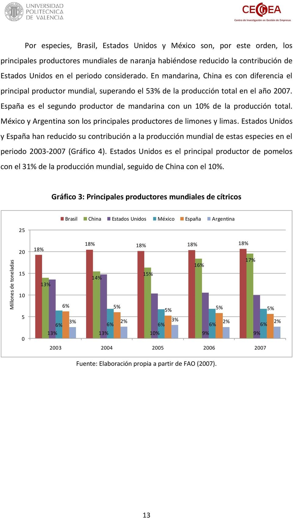 España es el segundo productor de mandarina con un 10% de la producción total. México y Argentina son los principales productores de limones y limas.