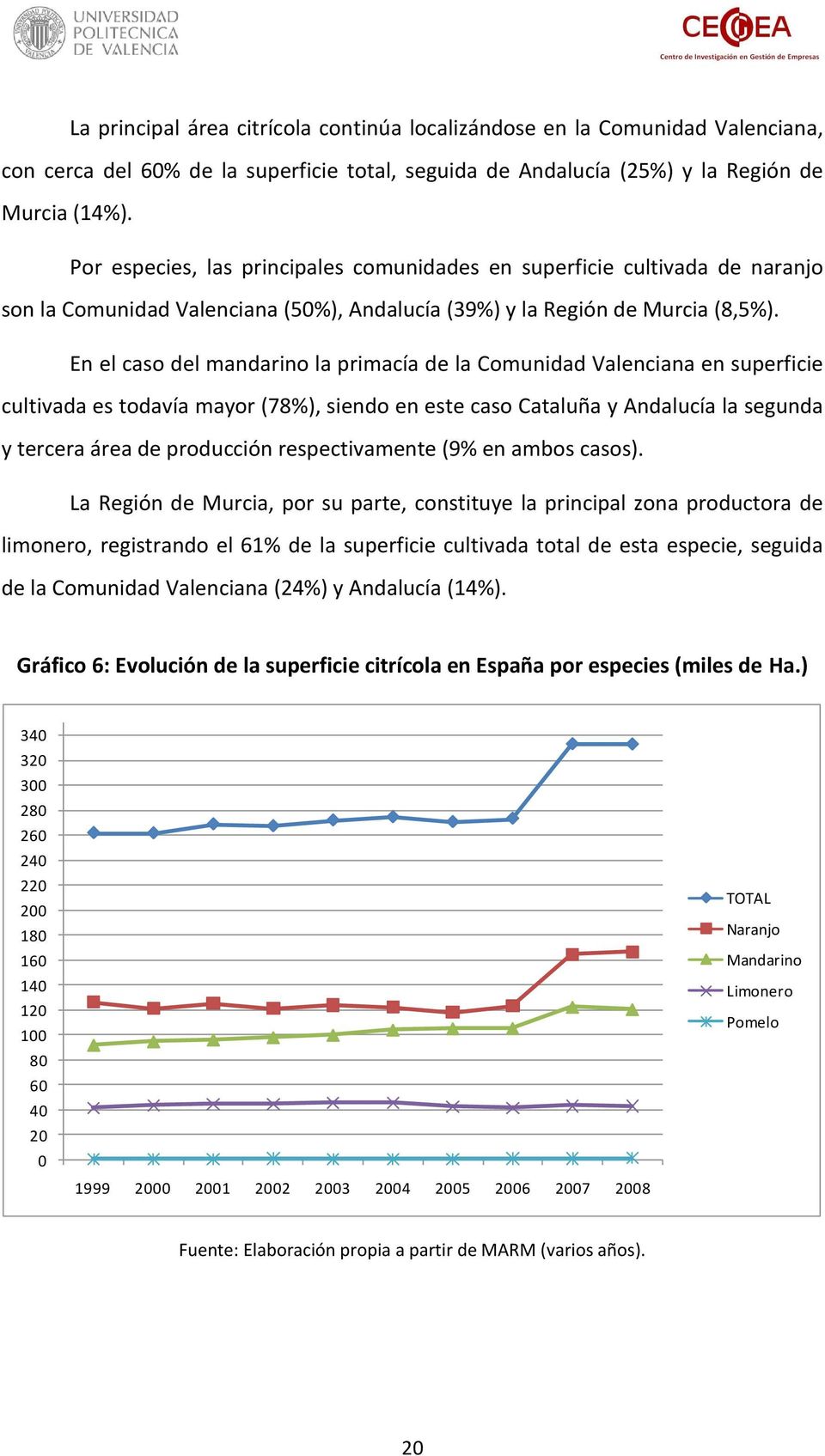 En el caso del mandarino la primacía de la Comunidad Valenciana en superficie cultivada es todavía mayor (78%), siendo en este caso Cataluña y Andalucía la segunda y tercera área de producción