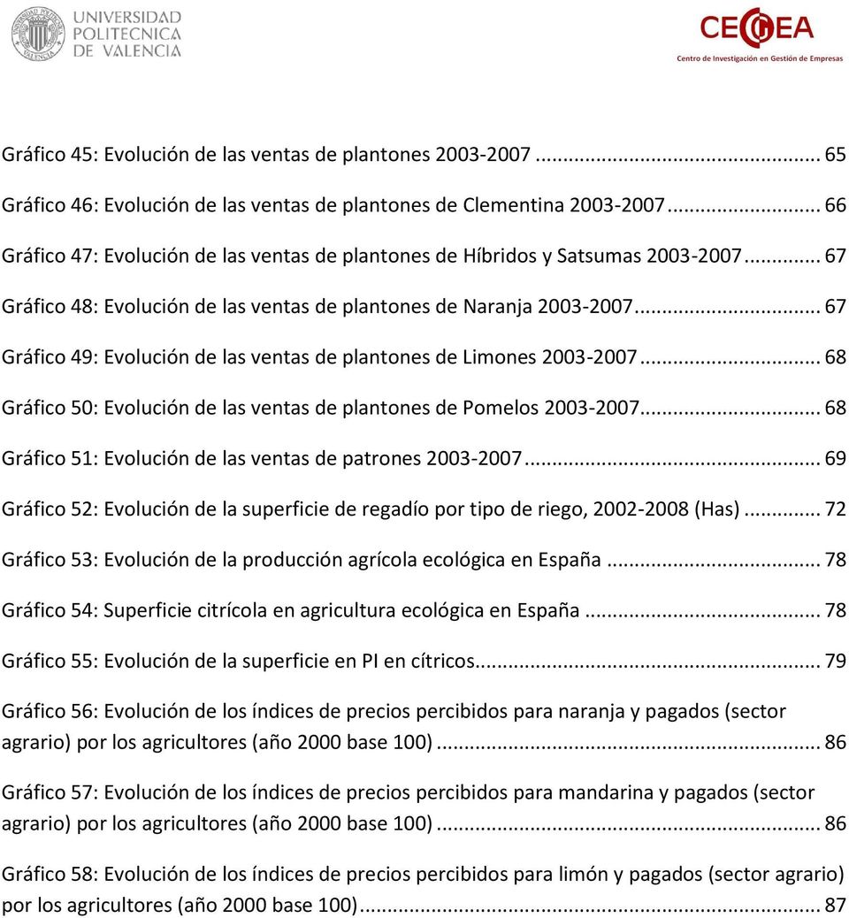 .. 67 Gráfico 49: Evolución de las ventas de plantones de Limones 2003-2007... 68 Gráfico 50: Evolución de las ventas de plantones de Pomelos 2003-2007.