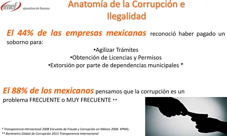 mexicanos pensamos que la corrupción es un problema FRECUENTE o MUY FRECUENTE ** * Transparencia Intrnacional 2008