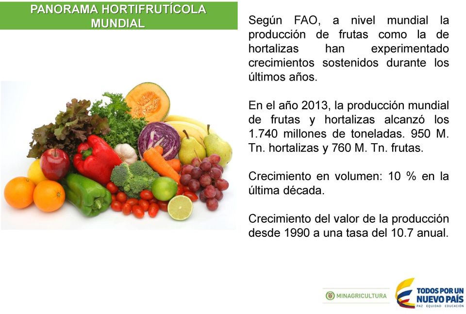 En el año 2013, la producción mundial de frutas y hortalizas alcanzó los 1.740 millones de toneladas. 950 M.