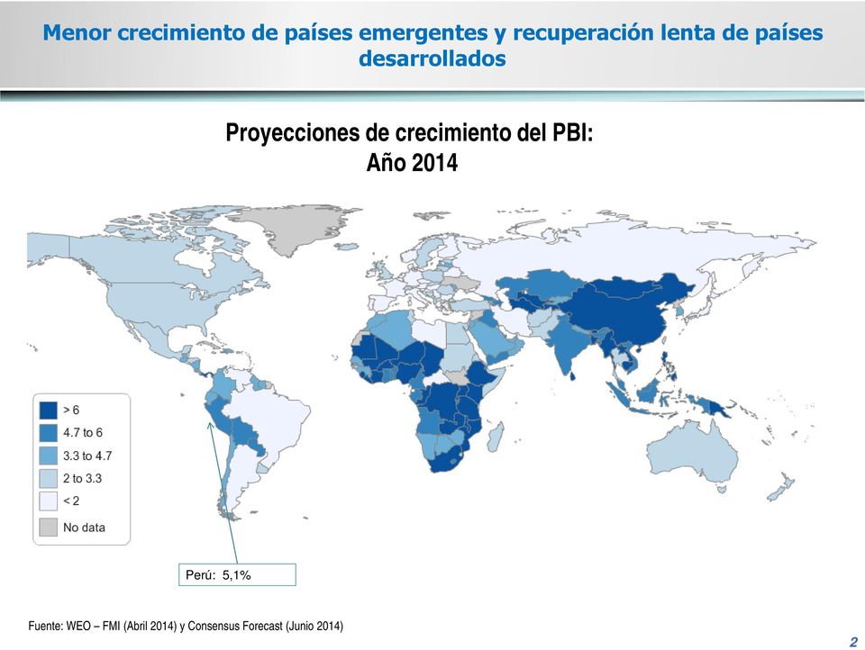 Proyecciones de crecimiento del PBI: Año 2014 Perú: