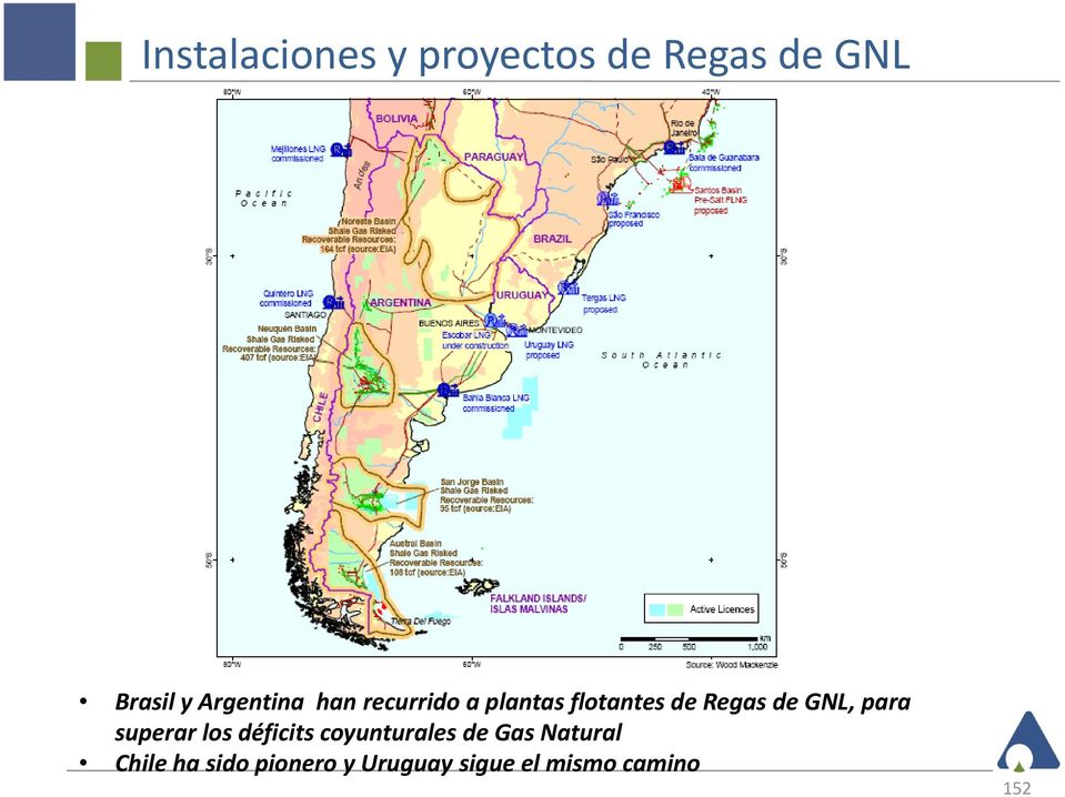 GNL, para superar los déficits coyunturales de Gas
