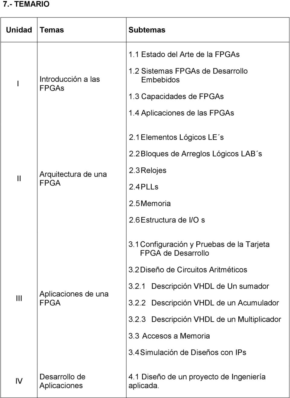 6 Estructura de I/O s III Aplicaciones de una FPGA 3.1 Configuración y Pruebas de la Tarjeta FPGA de Desarrollo 3.2 Diseño de Circuitos Aritméticos 3.2.1 Descripción VHDL de Un sumador 3.