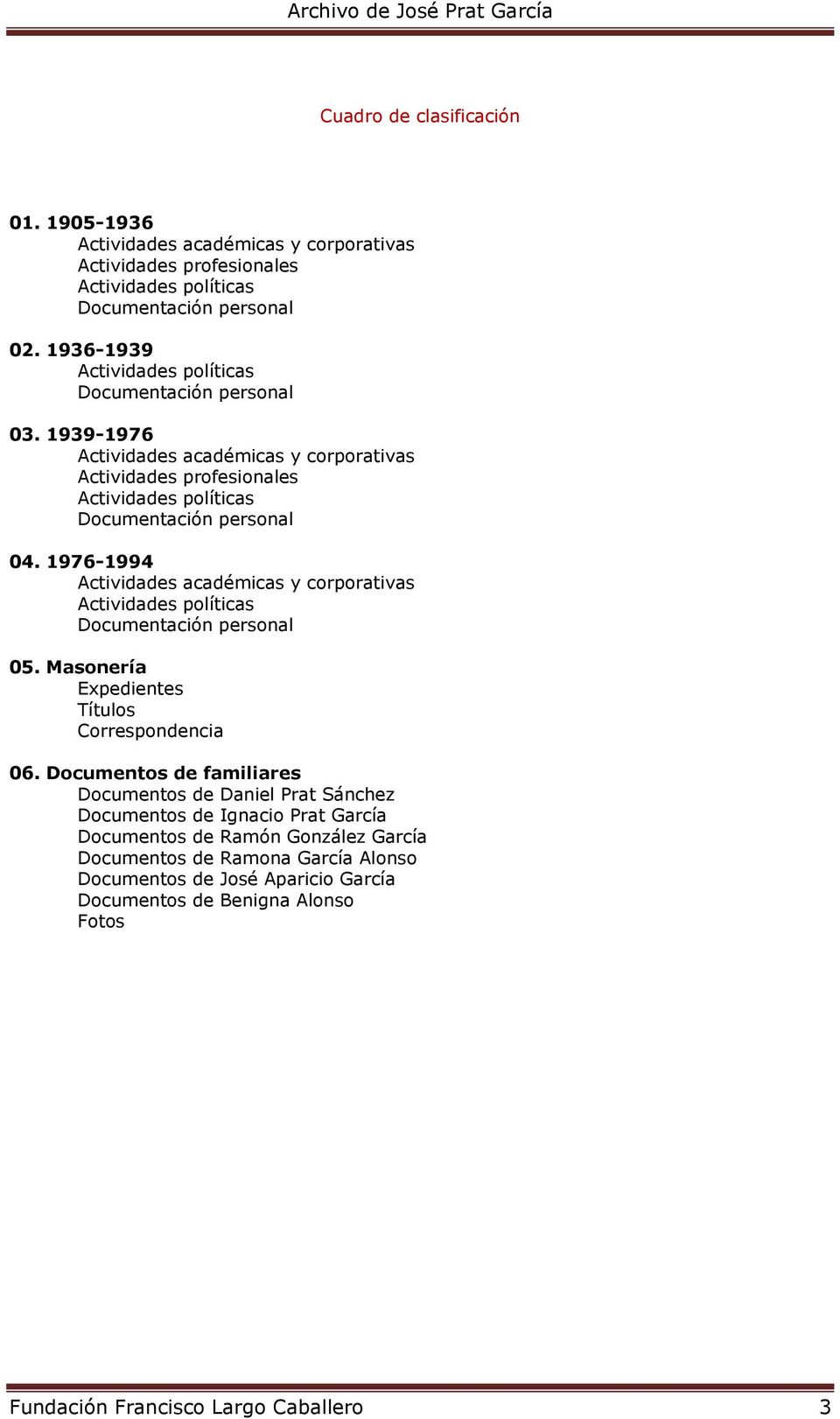 1976-1994 Actividades académicas y corporativas Actividades políticas Documentación personal 05. Masonería Expedientes Títulos Correspondencia 06.