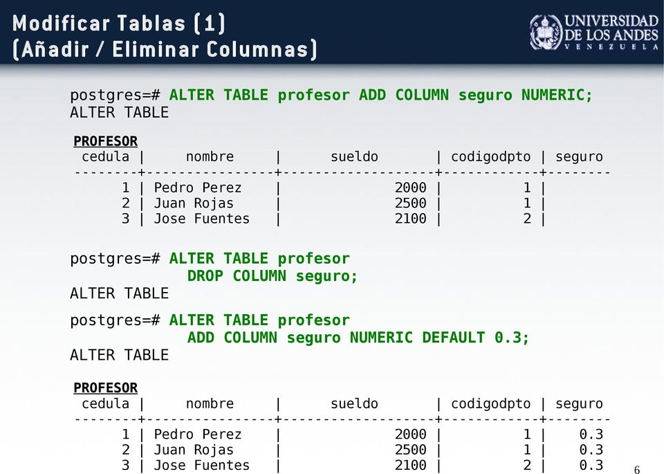 ALTER TABLE profesor DROP COLUMN seguro; ALTER TABLE postgres=# ALTER TABLE profesor ADD COLUMN seguro NUMERIC DEFAULT 0.