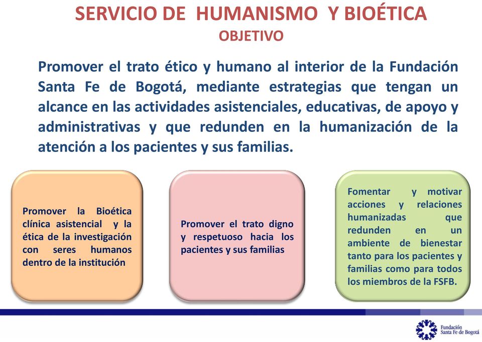 Promover la Bioética clínica asistencial y la ética de la investigación con seres humanos dentro de la institución Promover el trato digno y respetuoso hacia los