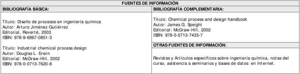 Erwin Editorial: McGraw-Hill, 2002 ISBN: 978-0-0713-7620-8 FUENTES DE INFORMACIÓN BIBLIOGRAFÍA COMPLEMENTARIA: Título: Chemical process and design