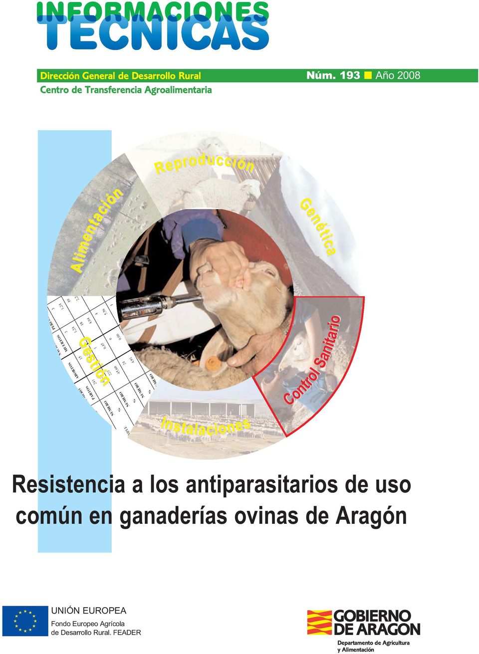 Resistencia a los antiparasitarios de uso común en ganaderías ovinas de Aragón UNIÓN