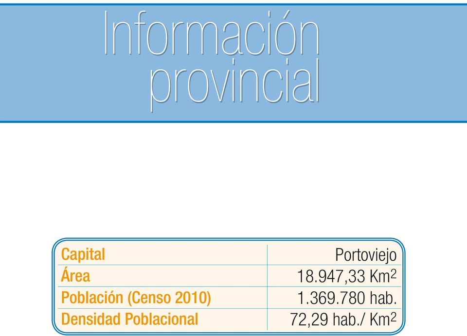 Densidad Poblacional Portoviejo 18.