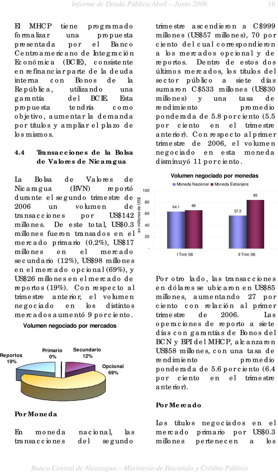 4 Transacciones de la Bolsa de Valores de Nicaragua La Bolsa de Valores de Nicaragua (BVN) reportó durante el segundo trimestre de 2006 un volumen de transacciones por US$142 millones.