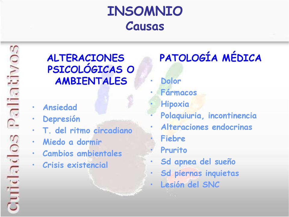 PATOLOGÍA MÉDICA Dolor Fármacos Hipoxia Polaquiuria, incontinencia