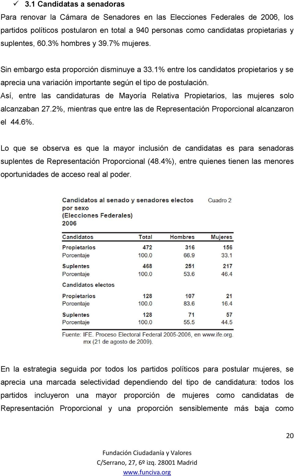 Así, entre las candidaturas de Mayoría Relativa Propietarios, las mujeres solo alcanzaban 27.2%, mientras que entre las de Representación Proporcional alcanzaron el 44.6%.