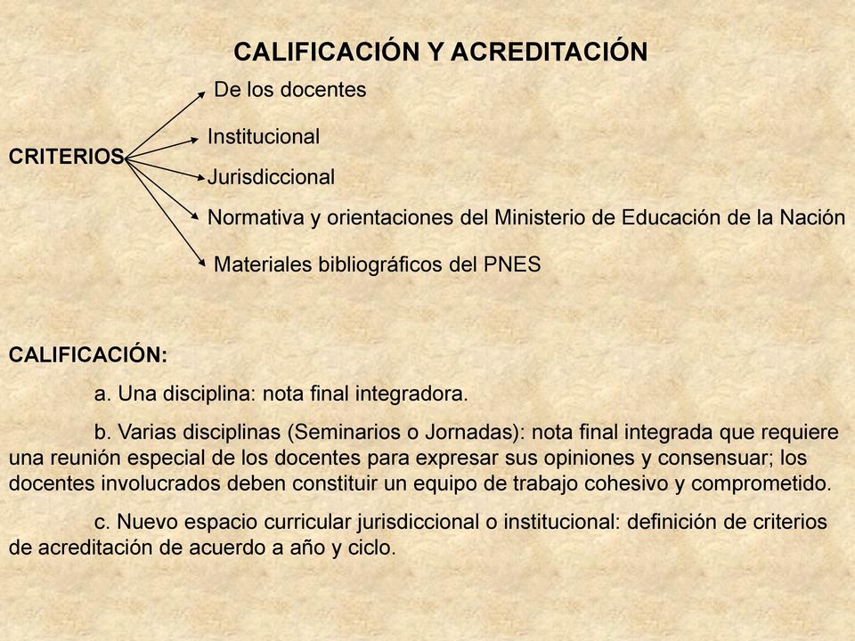 bliográficos del PNES CALIFICACIÓN: a. Una disciplina: nota final integradora. b.