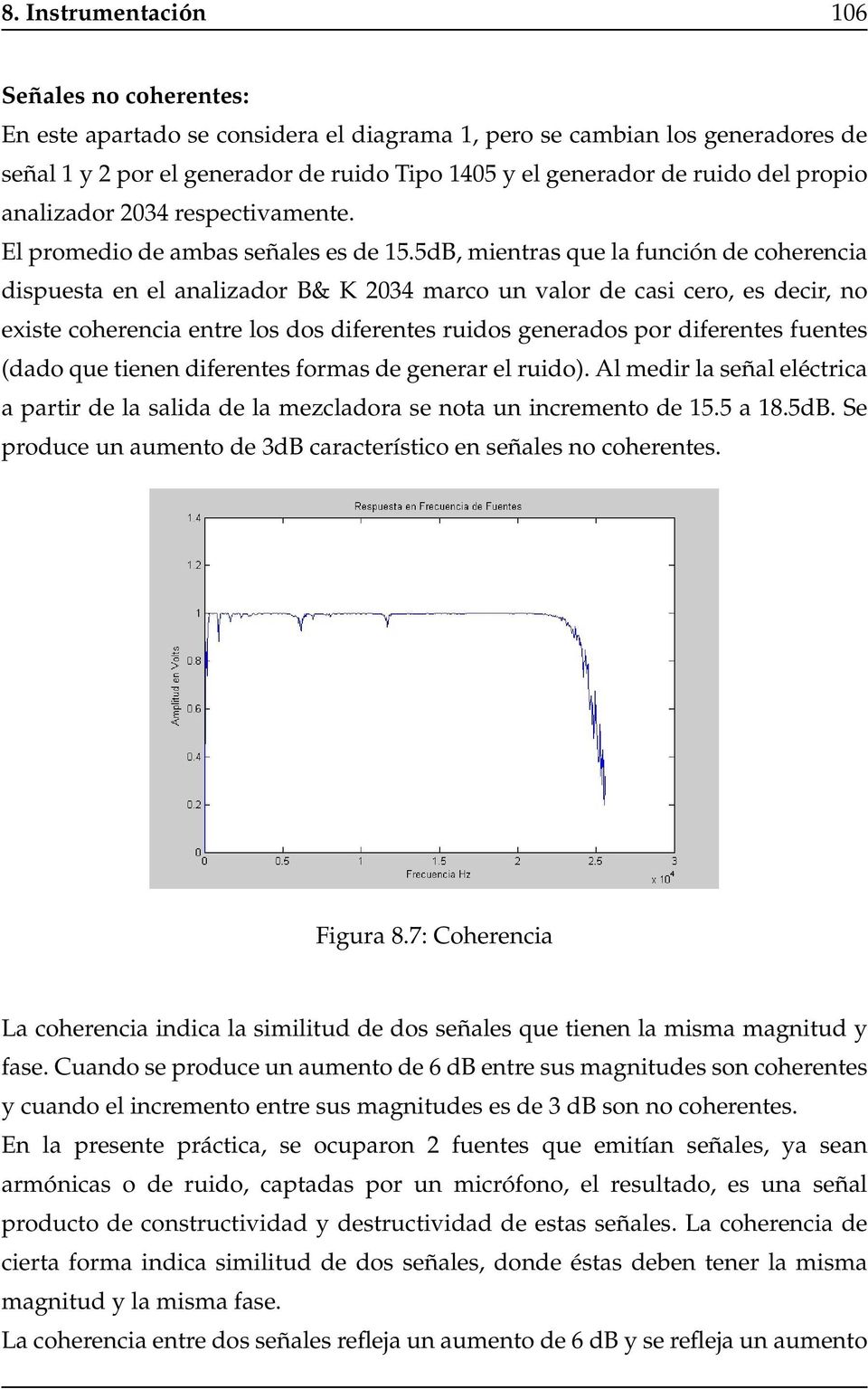 5dB, mientras que la función de coherencia dispuesta en el analizador B& K 2034 marco un valor de casi cero, es decir, no existe coherencia entre los dos diferentes ruidos generados por diferentes
